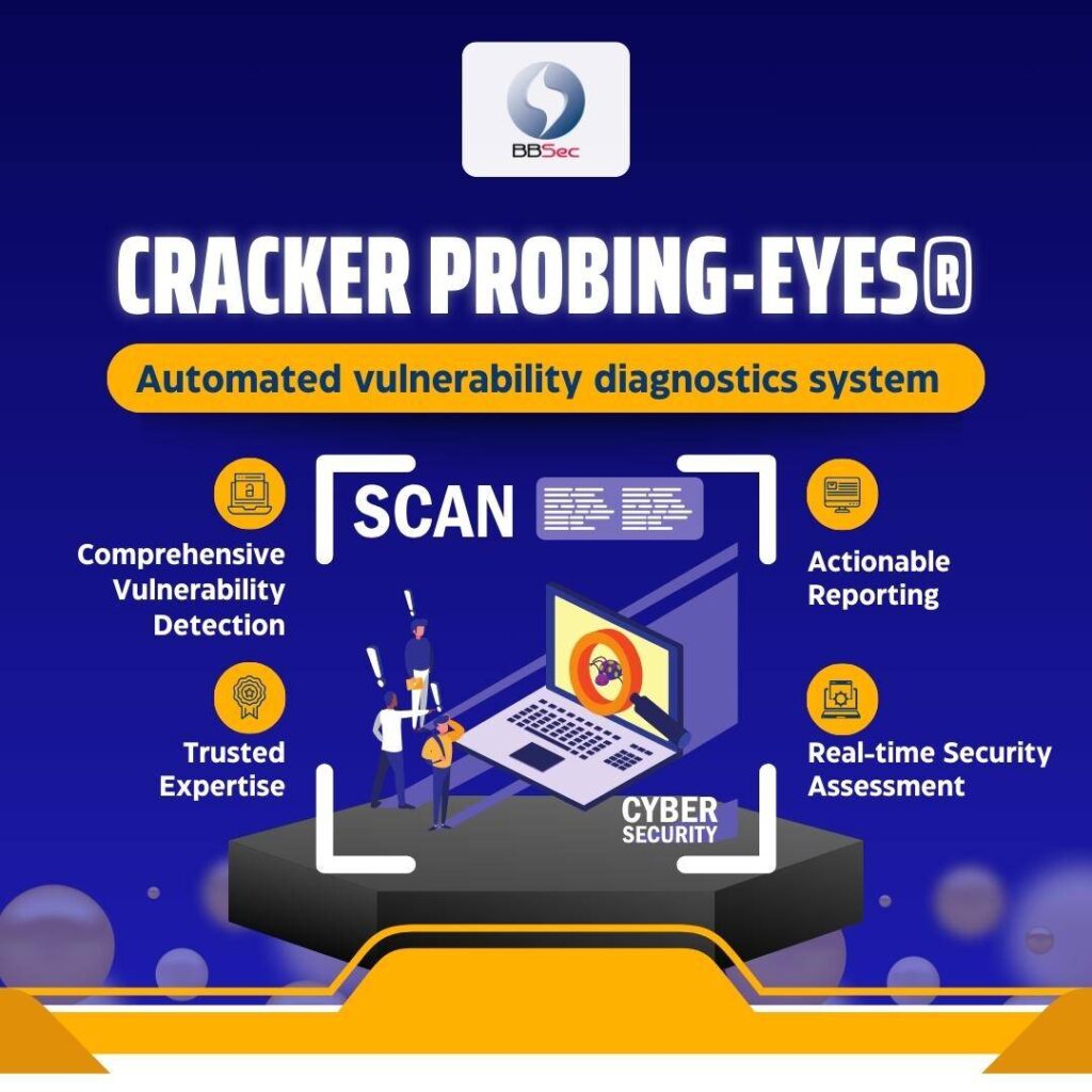 CPE-for-web-zap-it-review