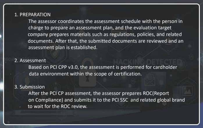 cpsa-it-review