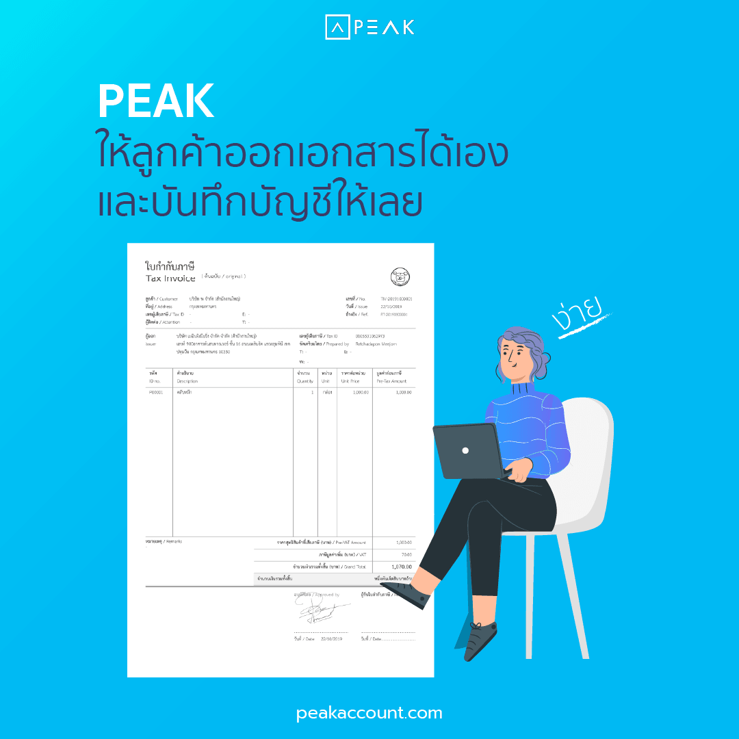 peak-it-review