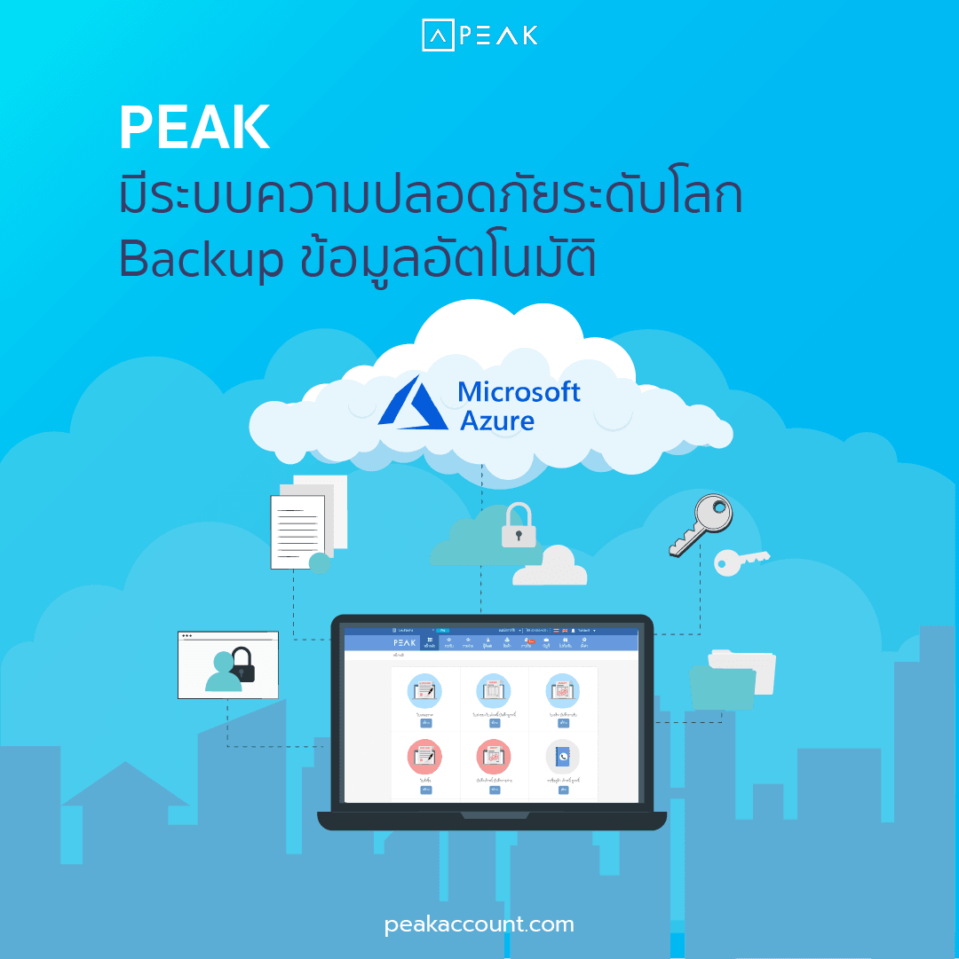 peak-it-review