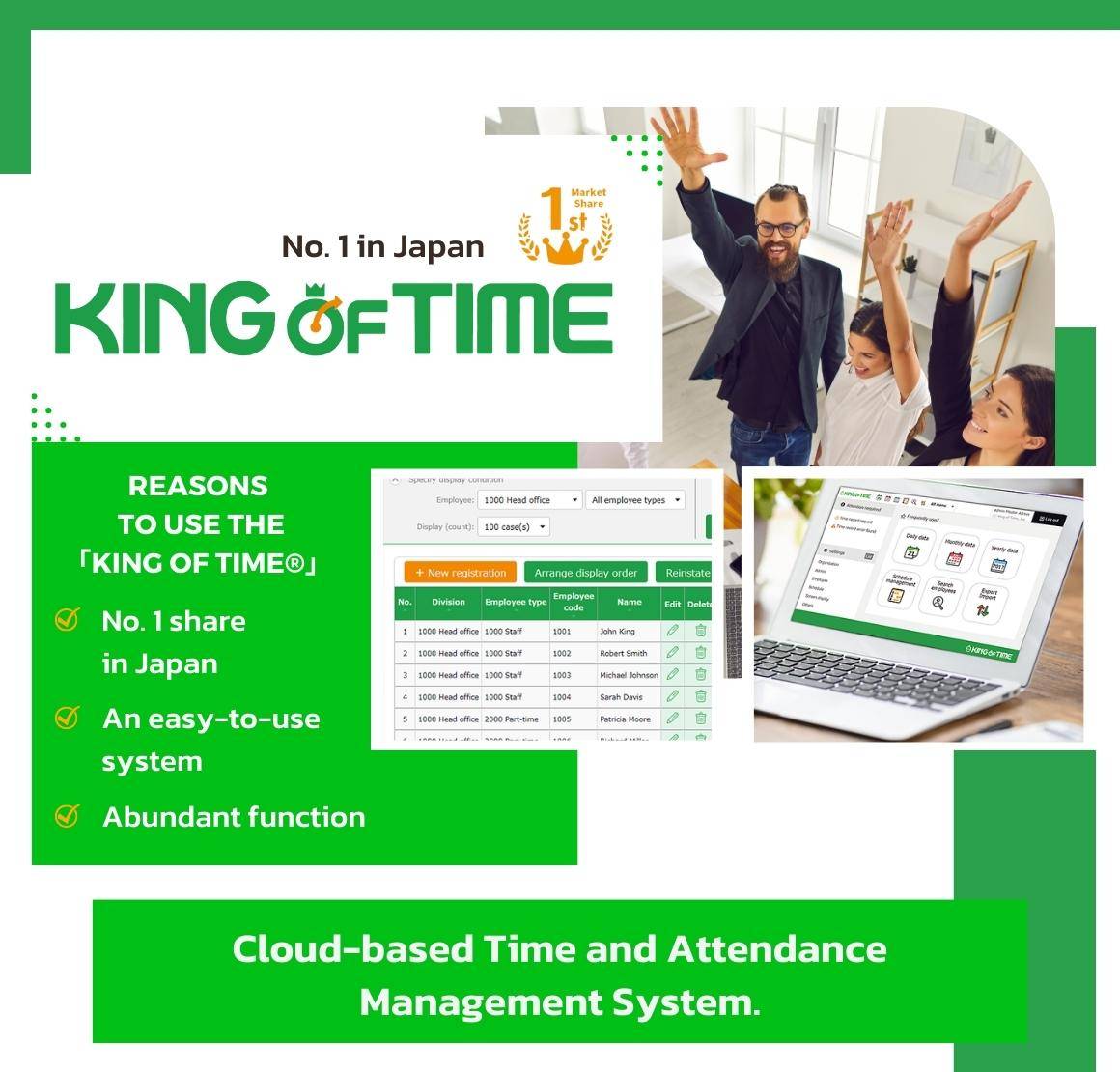 kot-it-review