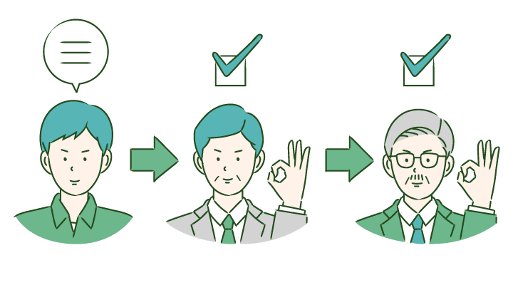 king-of-time-it-review