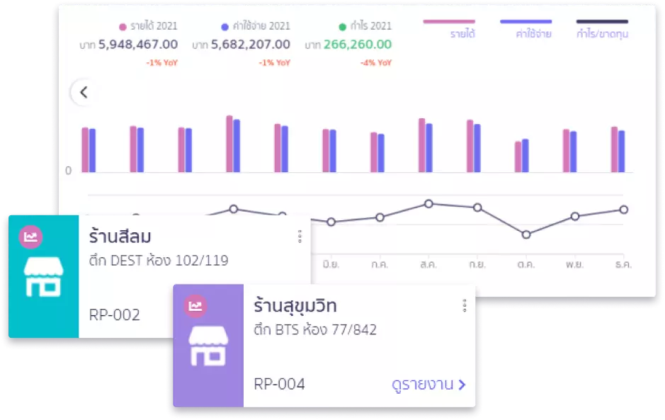 peak-it-review