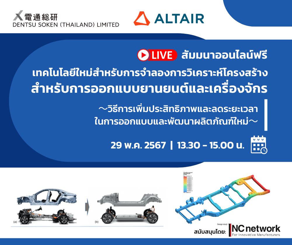 Dentsu Soken (Altair SimSolid)-(44th)-it-review