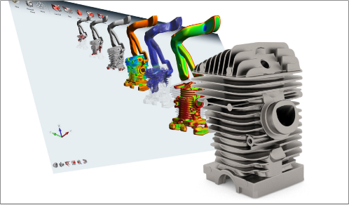 combustion engine-it-review